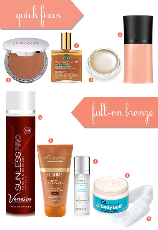 Sunless tanning Sunless tanning