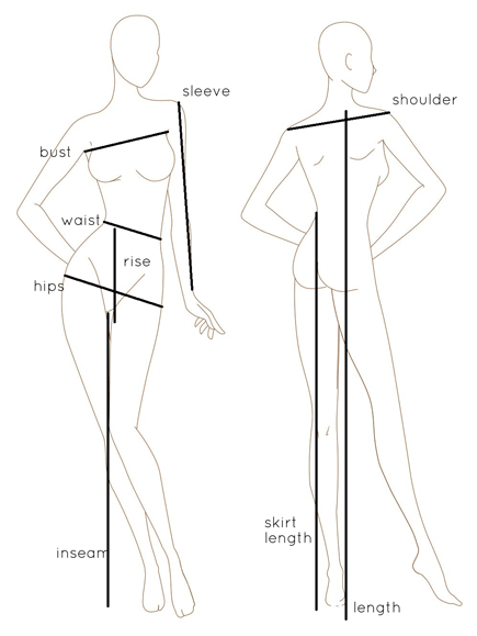 Style-Therapy-Measurements Style-Therapy-Measurements